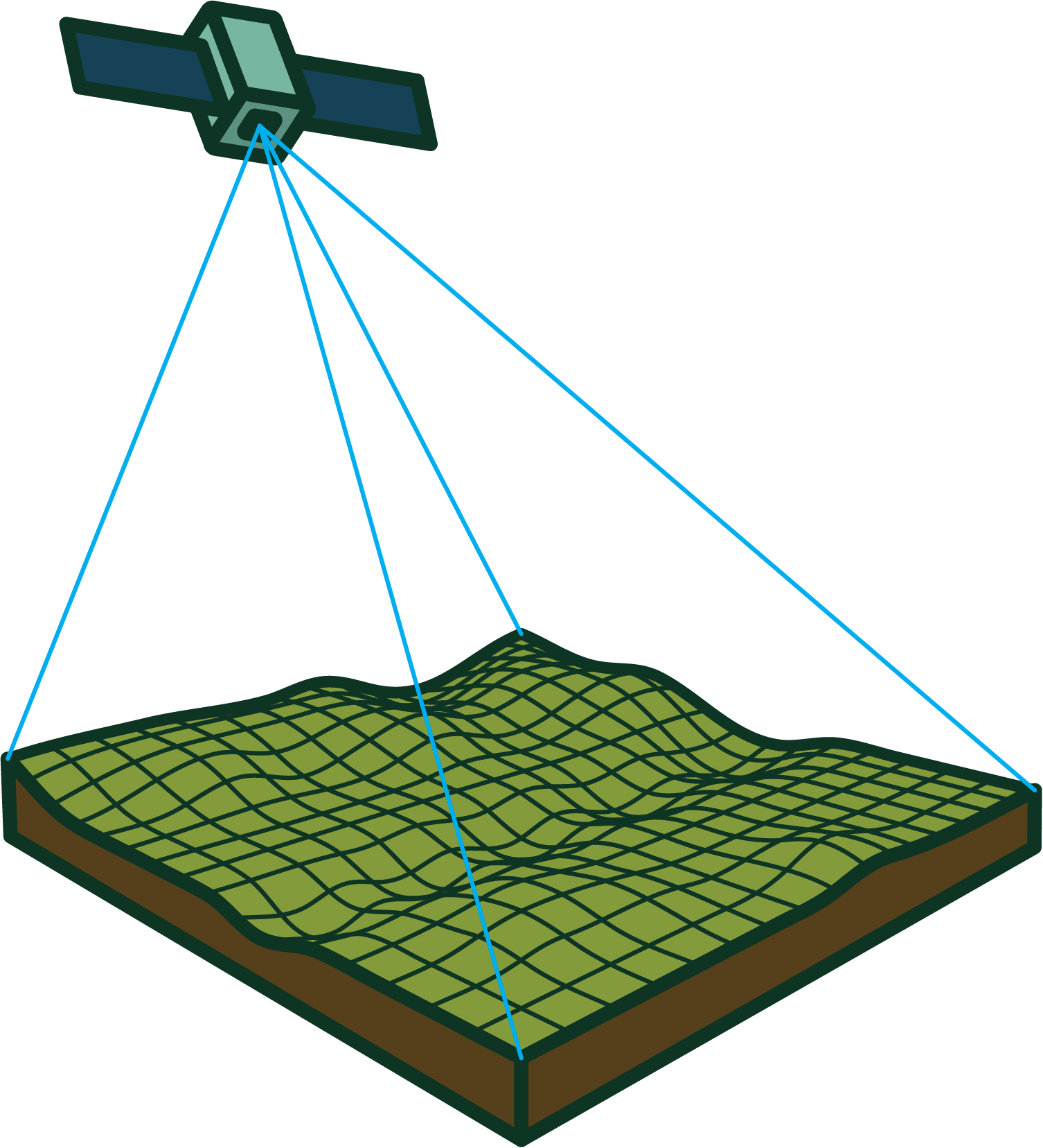 Orthorectification: Turning Raw Satellite Data Into Map-Ready Imagery